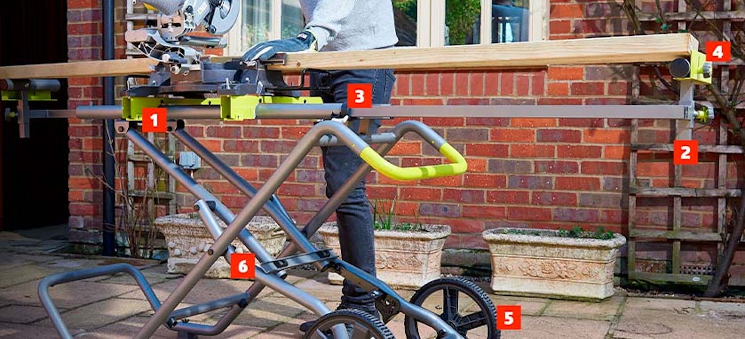 Image widget med tal